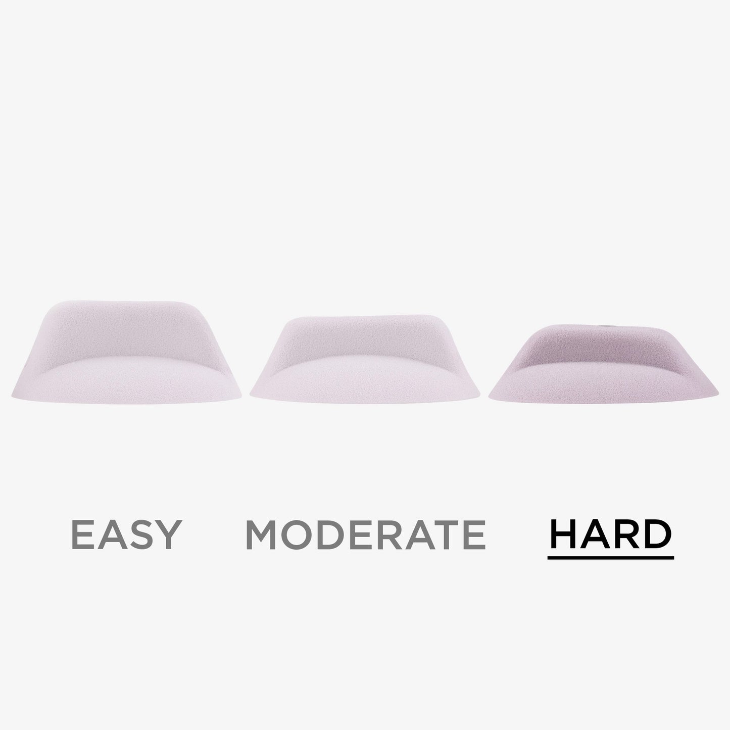 System Pinches Narrow Hard