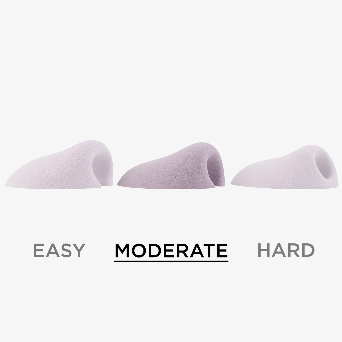 System Pockets Moderate