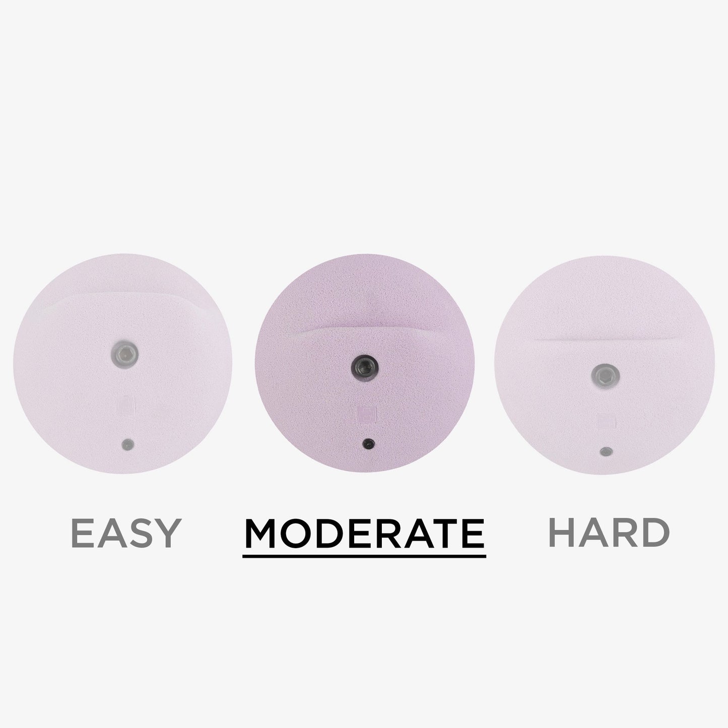 System Edges Incut Moderate